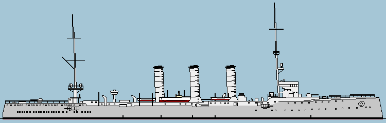 Profile drawing of Augsburg