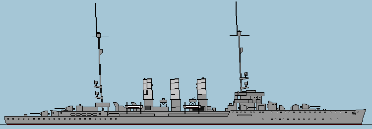 Profile drawing of Regensburg