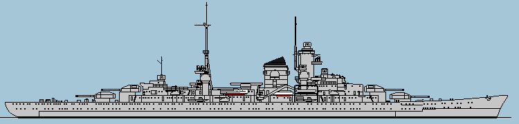 Profile of Lützow